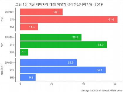 이데일리