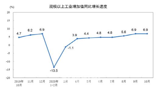 이데일리