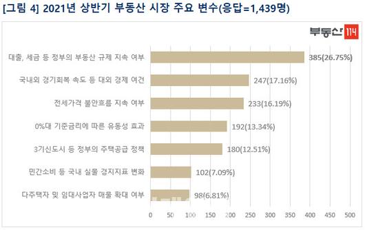 이데일리