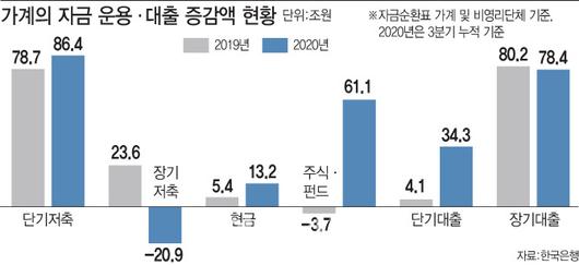 이데일리