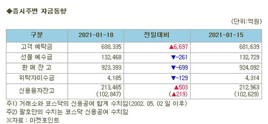 이데일리