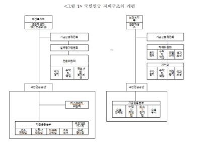 이데일리