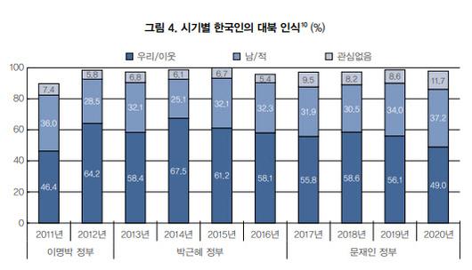 이데일리