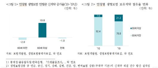 이데일리