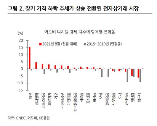 이데일리