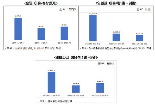 이데일리