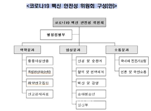 이데일리