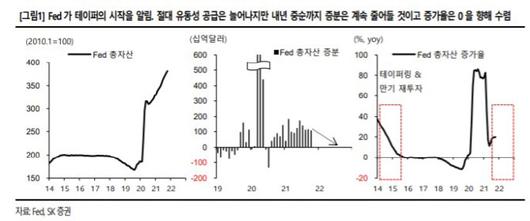 이데일리