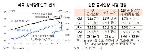 이데일리