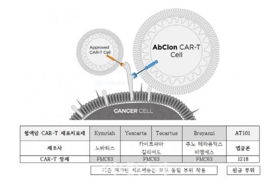 이데일리