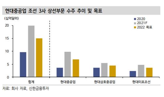 이데일리