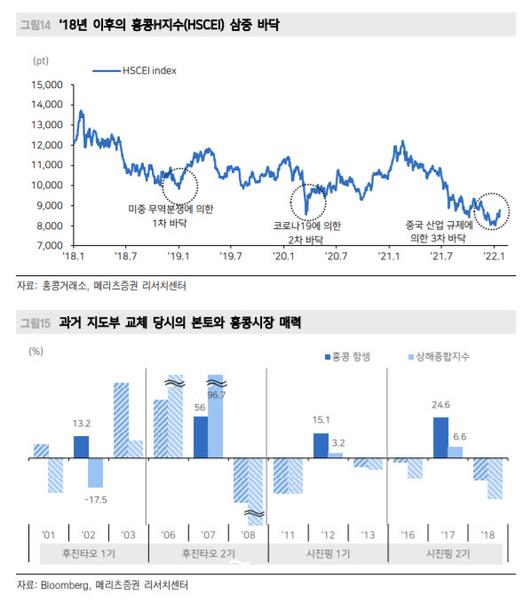 이데일리