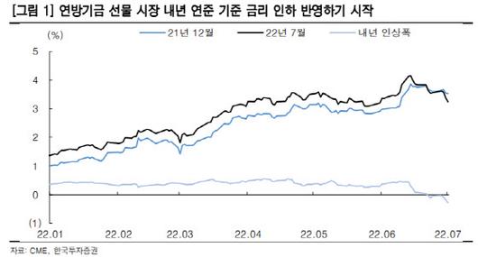 이데일리