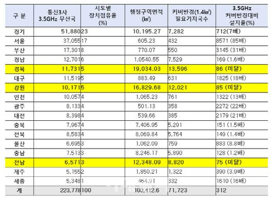 이데일리