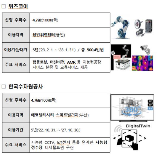 이데일리