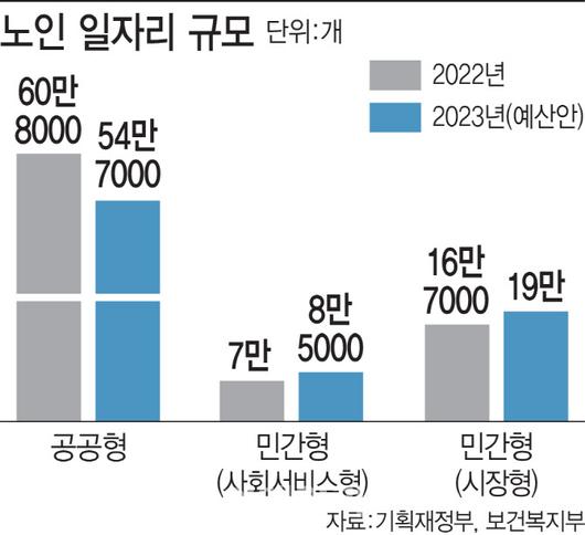 이데일리