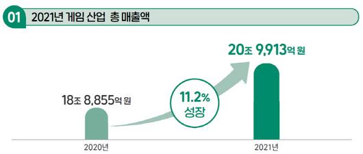 이데일리