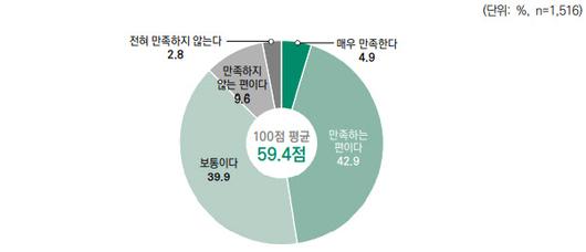 이데일리