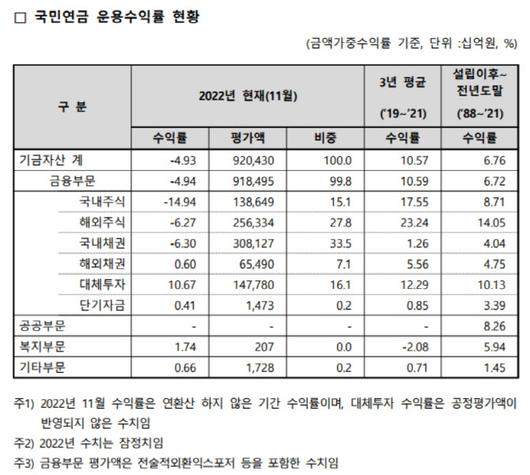 이데일리