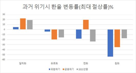 이데일리