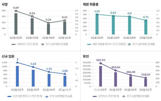 이데일리