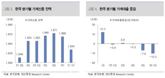 이데일리