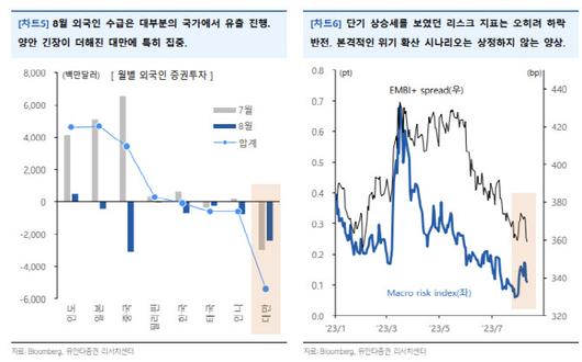 이데일리