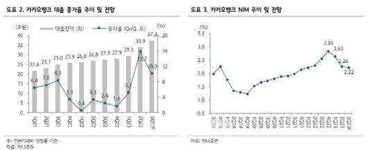 이데일리