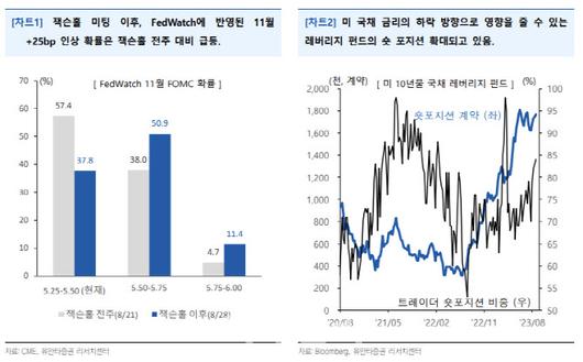 이데일리