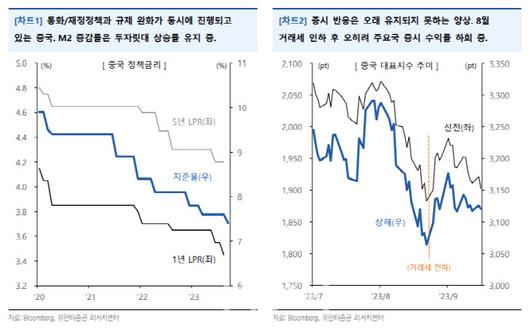 이데일리