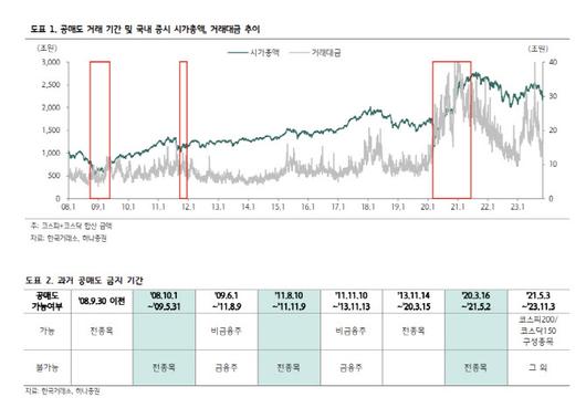 이데일리