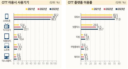 이데일리