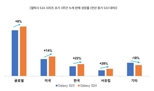 이데일리