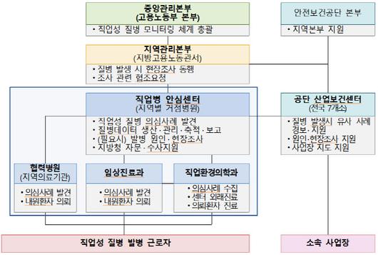 이데일리