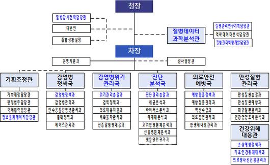 이데일리