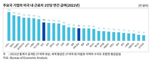 이데일리