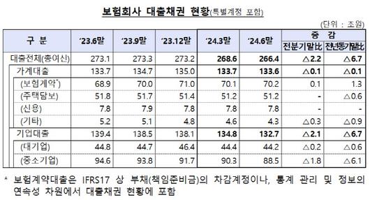 이데일리