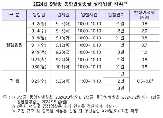 이데일리