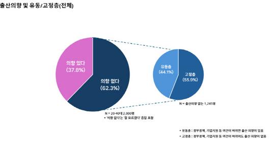 이데일리