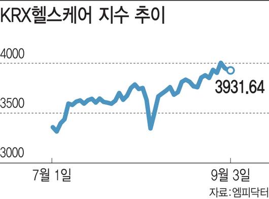 이데일리