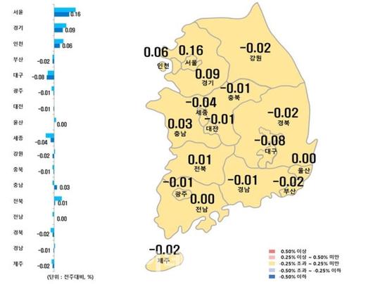 이데일리