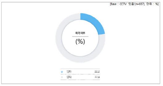 이데일리