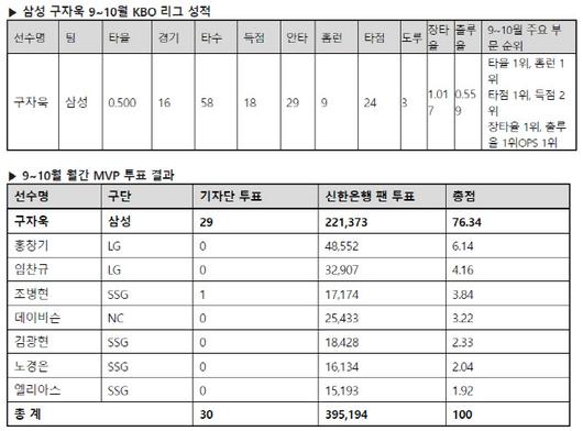 이데일리