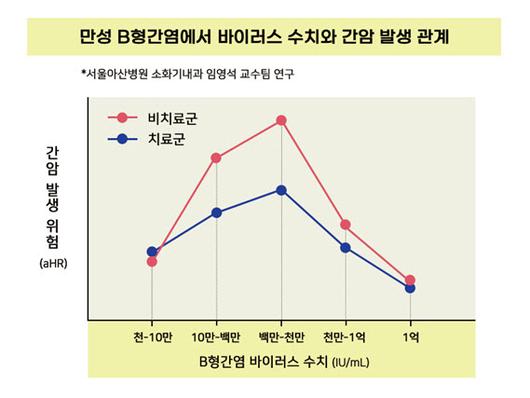 이데일리