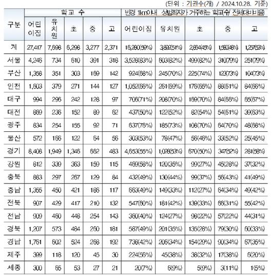 이데일리