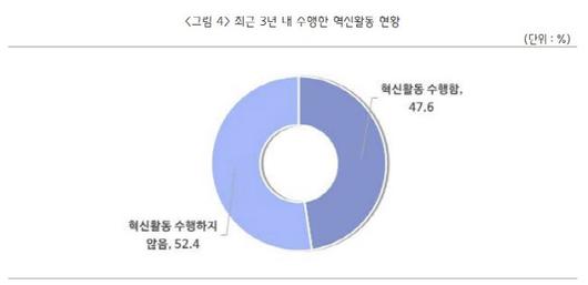 이데일리