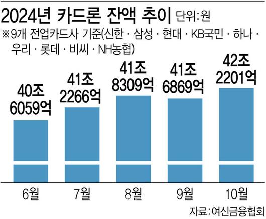 이데일리