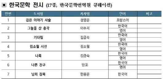 이데일리