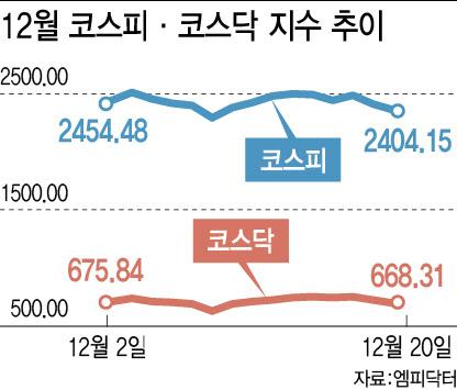 이데일리