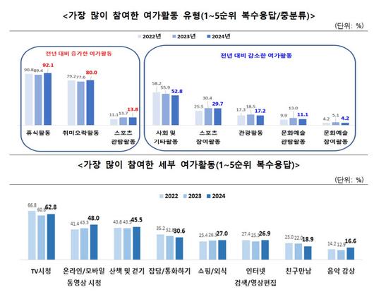 이데일리